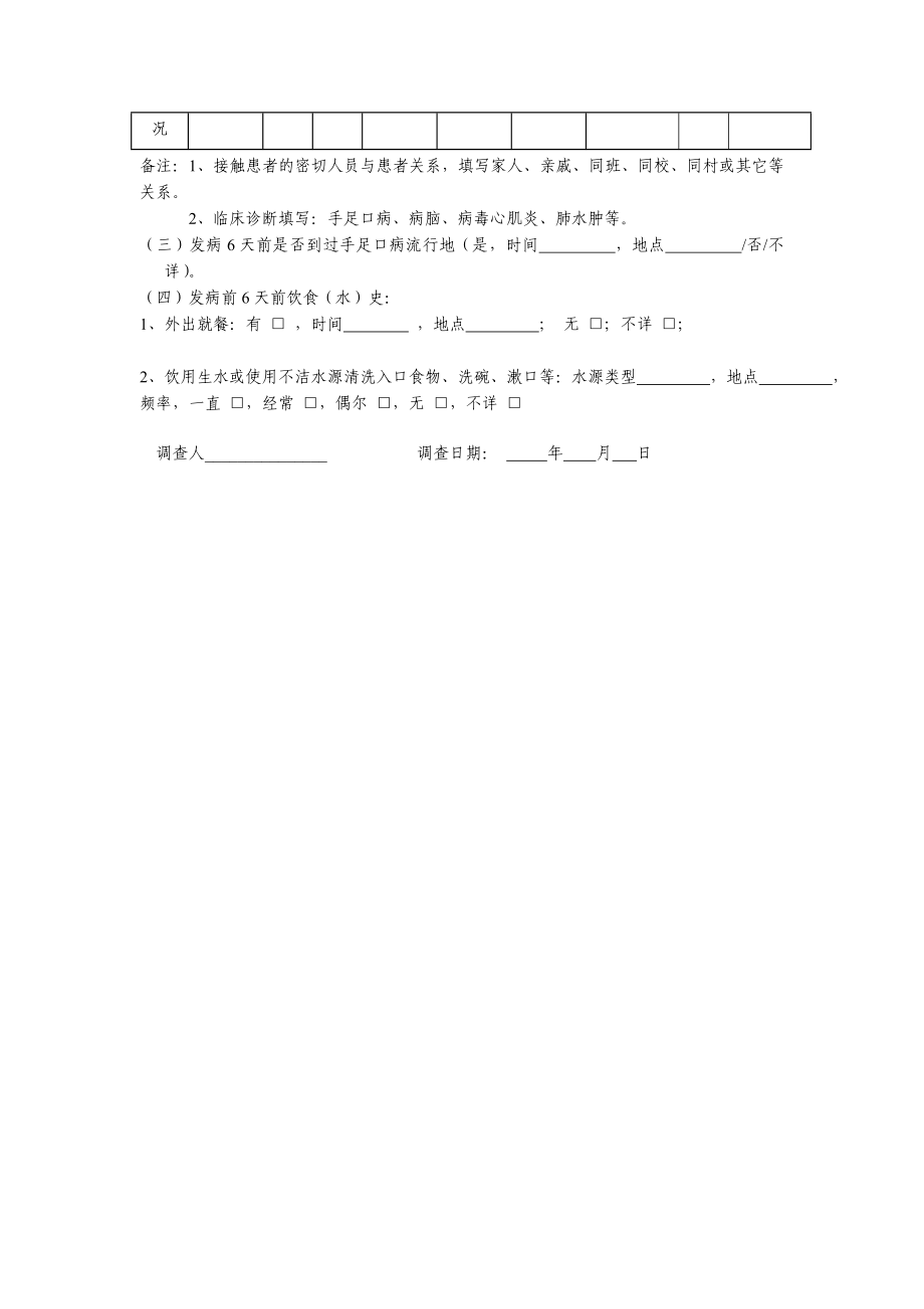 手足口病个案调查表.doc_第3页