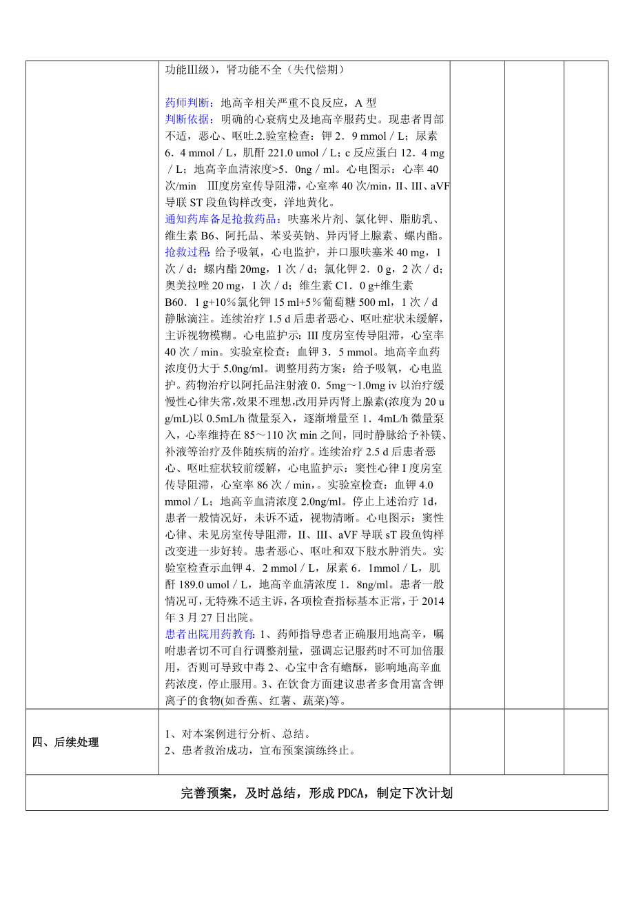 3925012861ok1总医院药品不良反应应急预案演练脚本(修改2） .doc_第3页