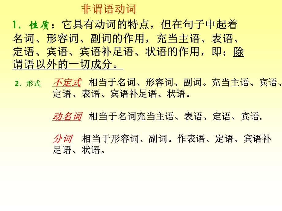 非谓语动词精讲ppt课件.ppt_第1页