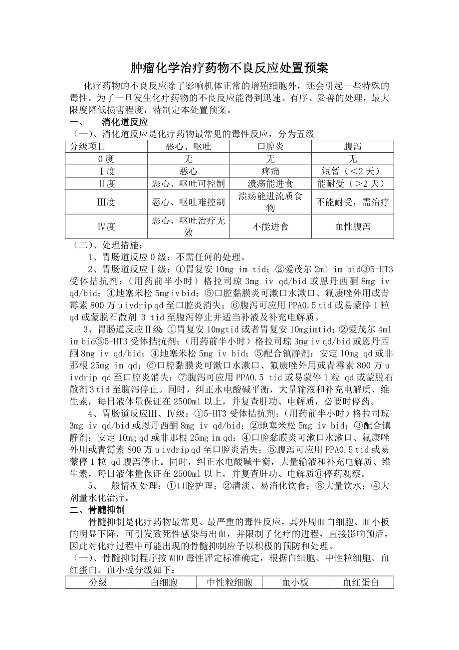 肿瘤化学治疗药物不良反应处置预案.doc_第1页