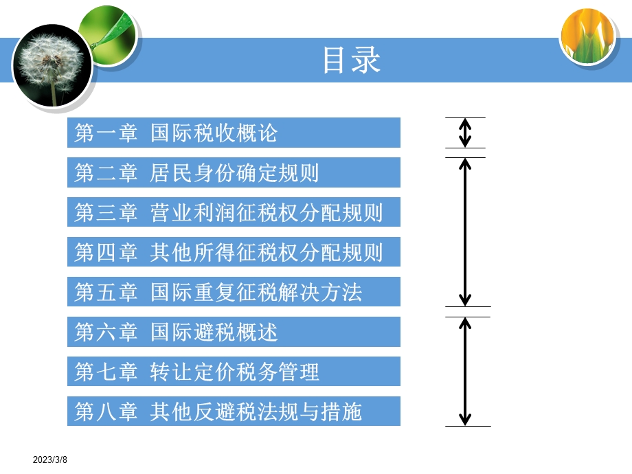 国际税收课件.pptx_第2页