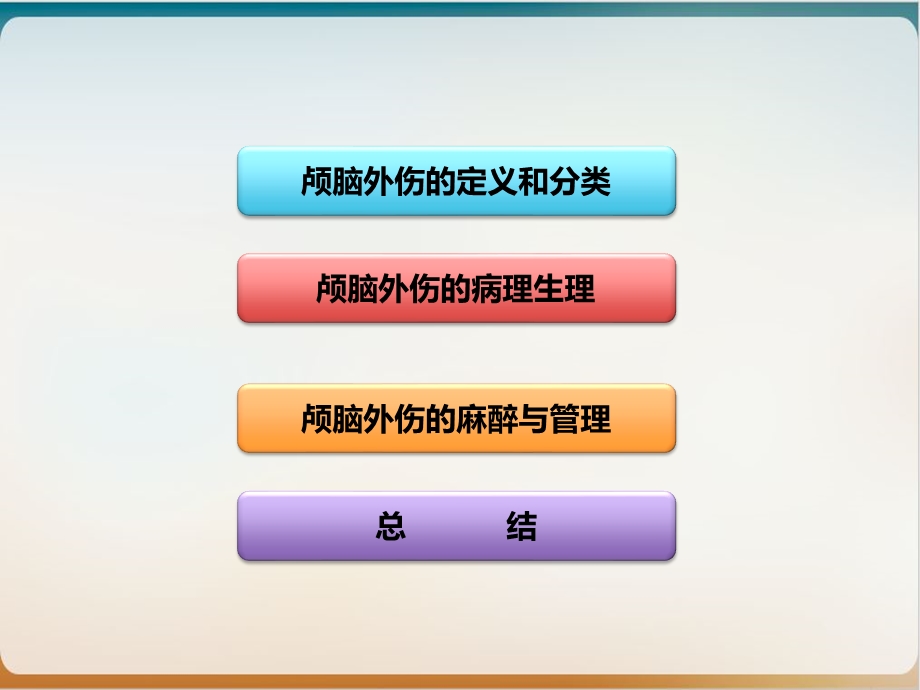 颅脑损伤患者的麻醉课件.pptx_第2页