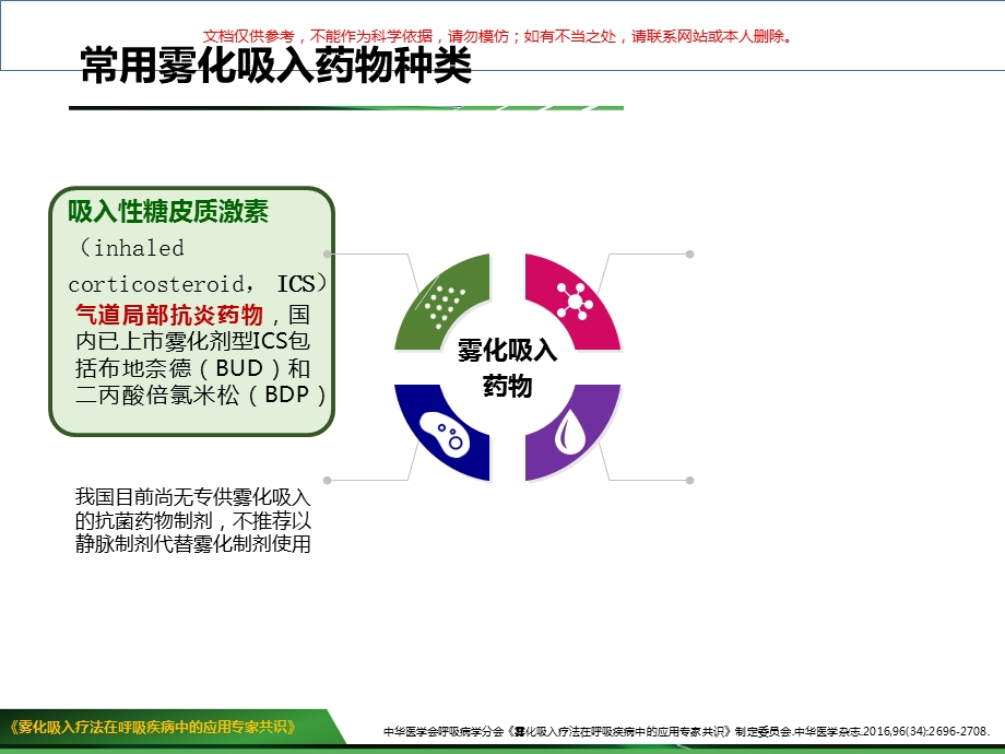 常用雾化吸入药物的药理介绍ppt课件.ppt_第1页