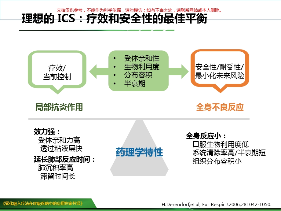 常用雾化吸入药物的药理介绍ppt课件.ppt_第3页