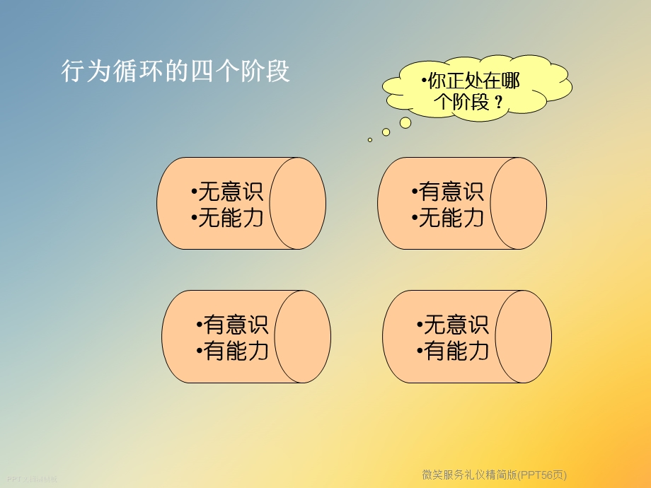 微笑服务礼仪精简版课件.ppt_第2页