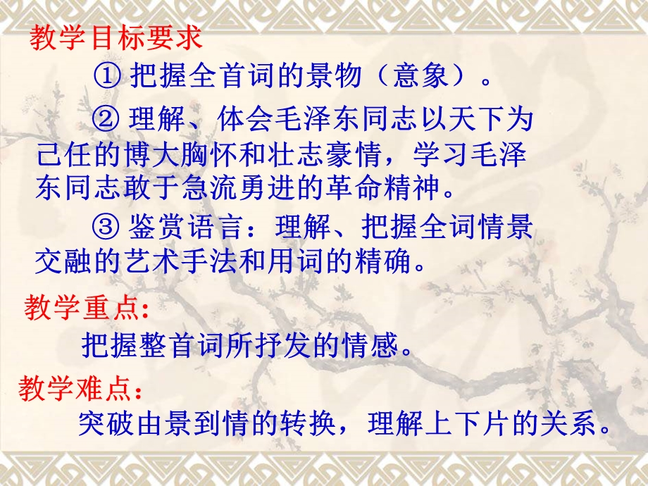 沁园春长沙课件.ppt_第3页