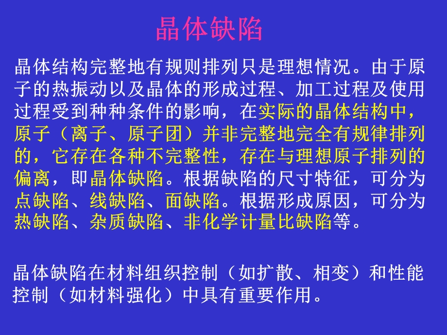 材料缺陷简介概要课件.ppt_第2页