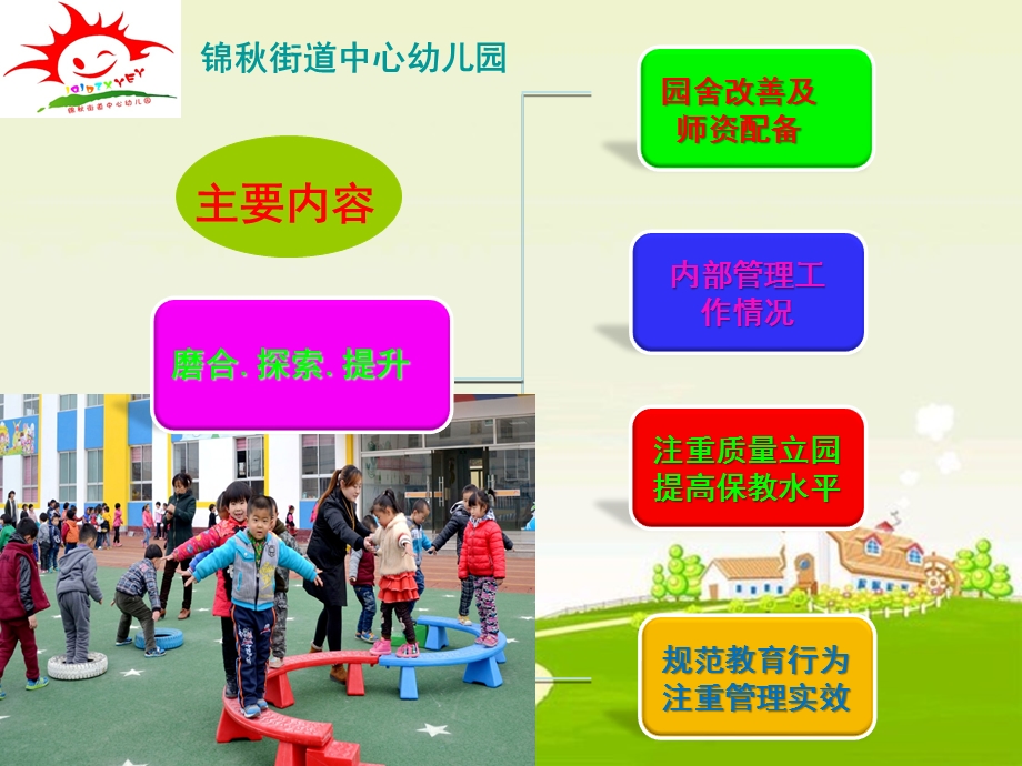 幼儿园年检工作汇报课件.ppt_第2页