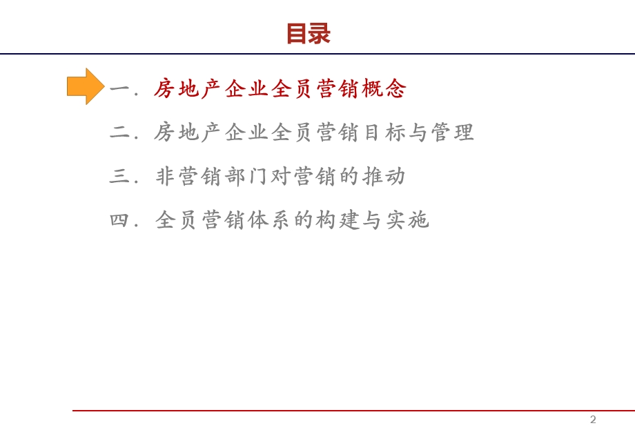 房地产企业全员营销课件.ppt_第2页