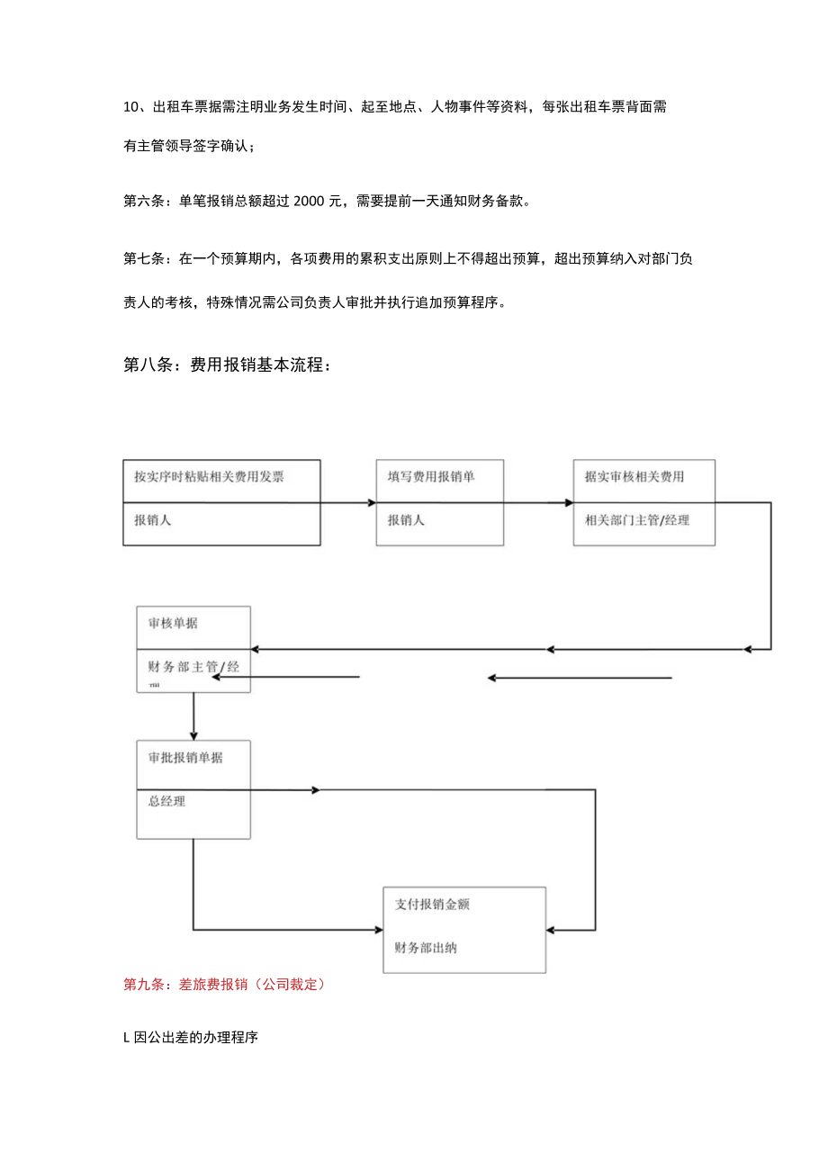 公司费用报销流程规定.docx_第3页