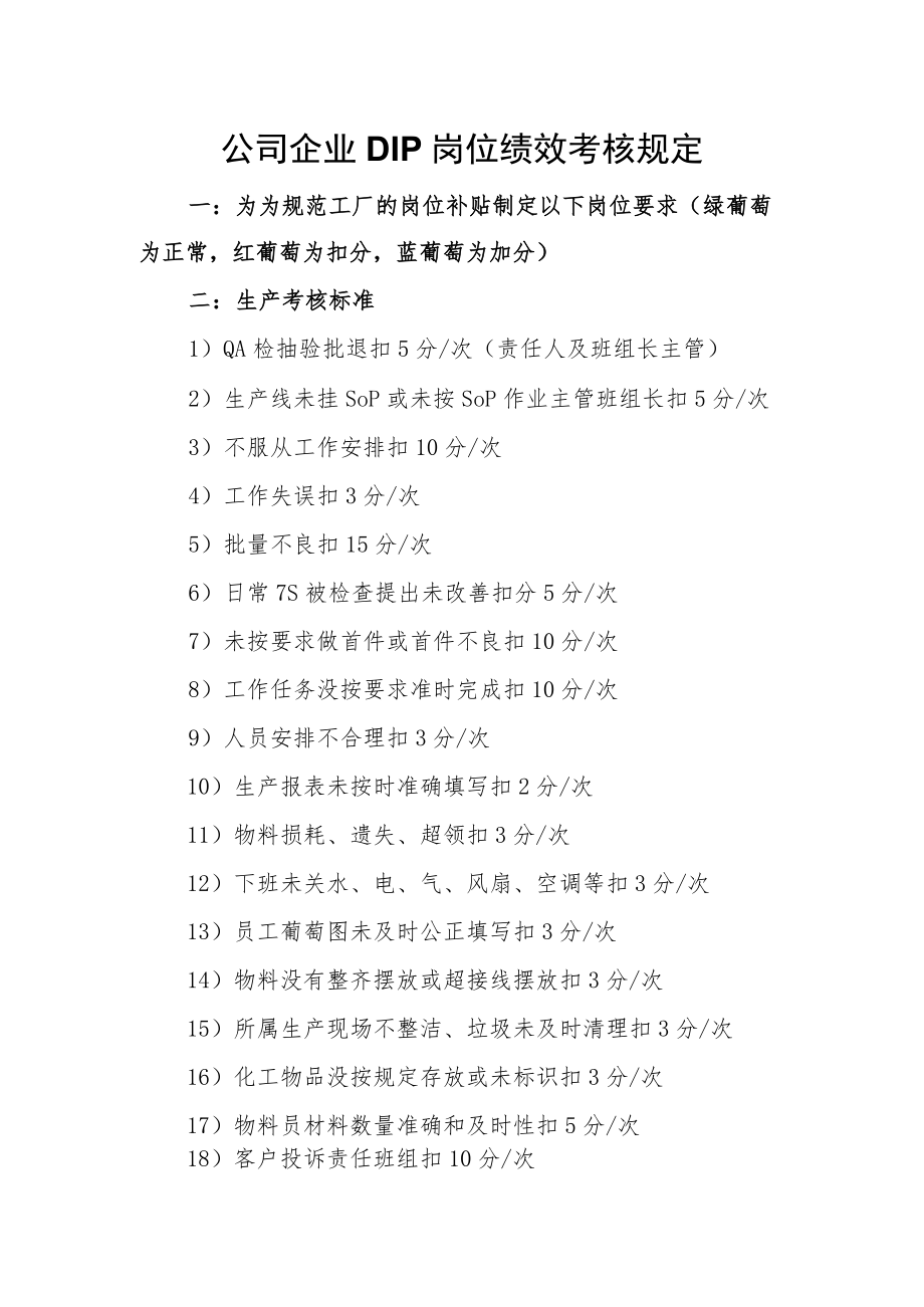 公司企业DIP岗位绩效考核规定.docx_第1页