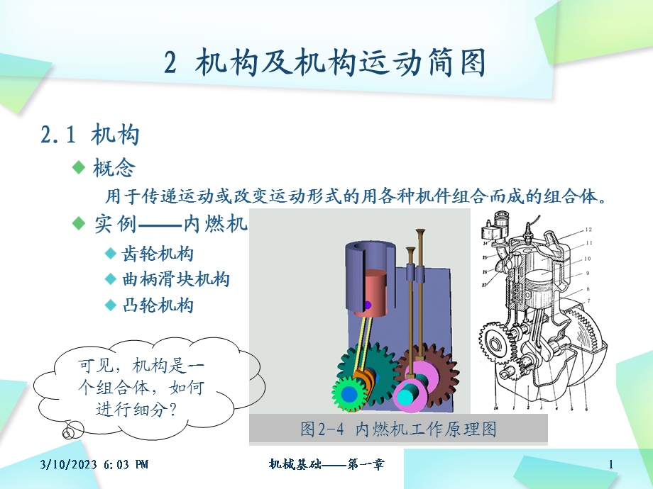 机构及机构运动简图课件.ppt_第1页