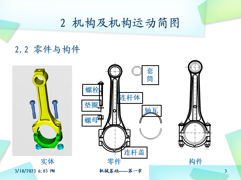 机构及机构运动简图课件.ppt_第3页