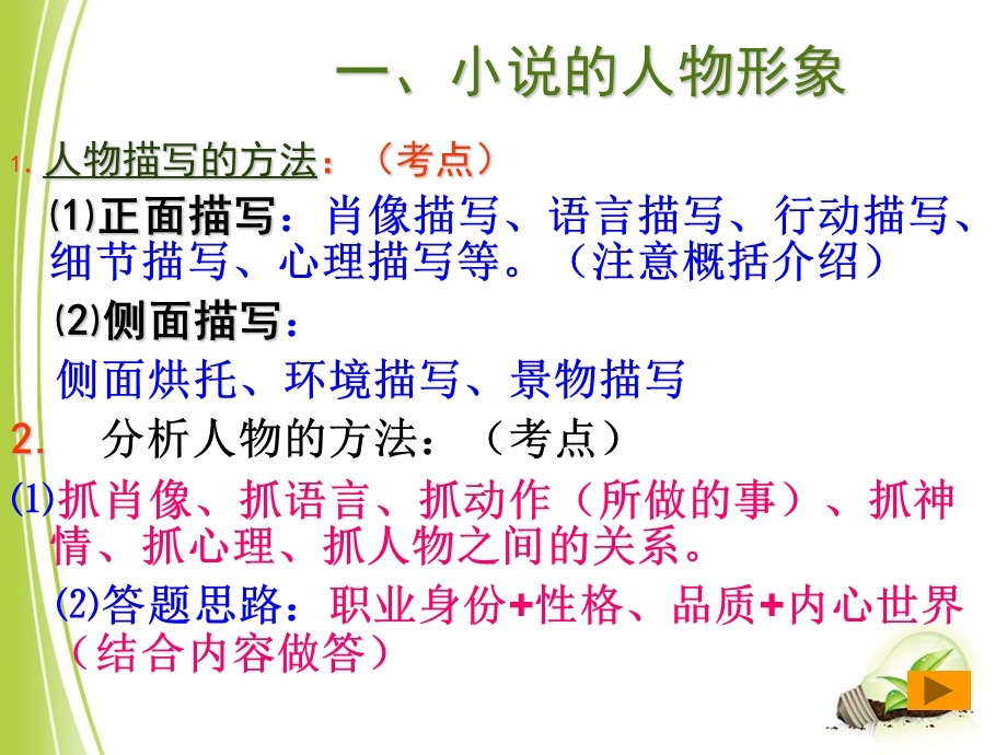 小说总复习（详细）课件.ppt_第3页