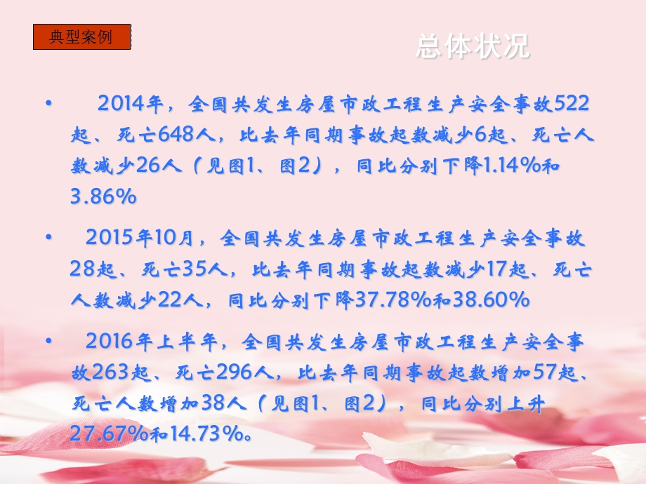 建安施工安全典型事故案例分析课件.ppt_第3页