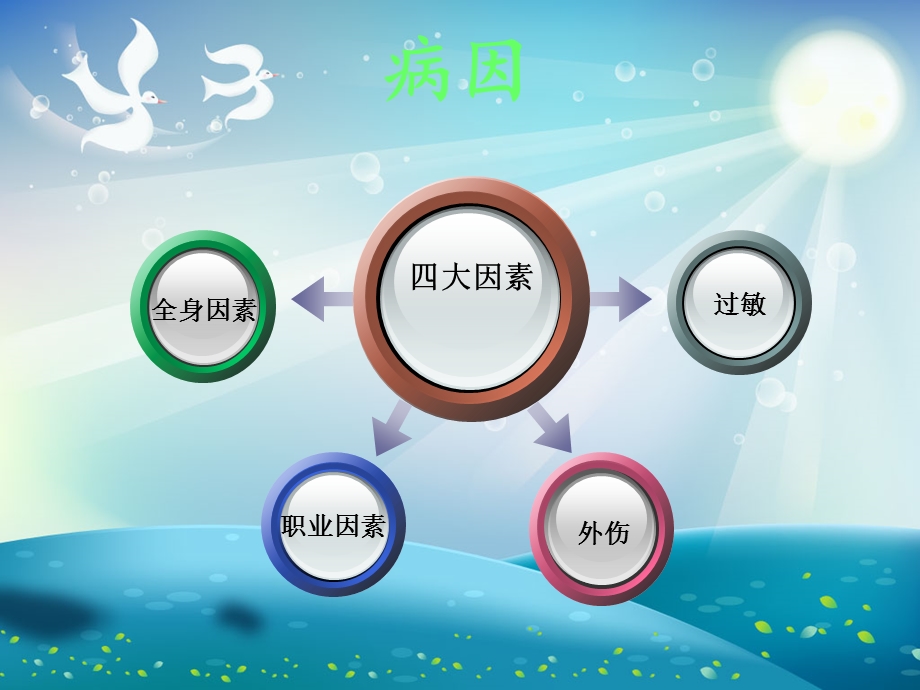 急性喉炎ppt课件.ppt_第3页