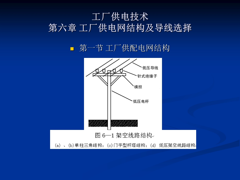 工厂供电技术 第六章课件.ppt_第3页