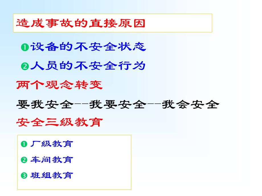 安全生产培训资料.ppt_第3页