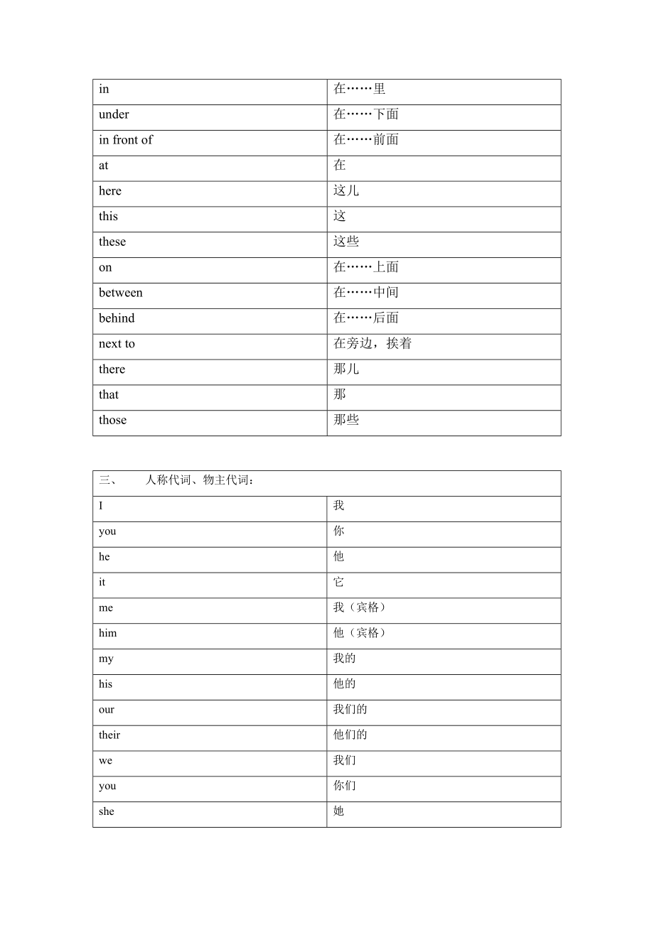 少儿英语单词[宝典].doc_第3页