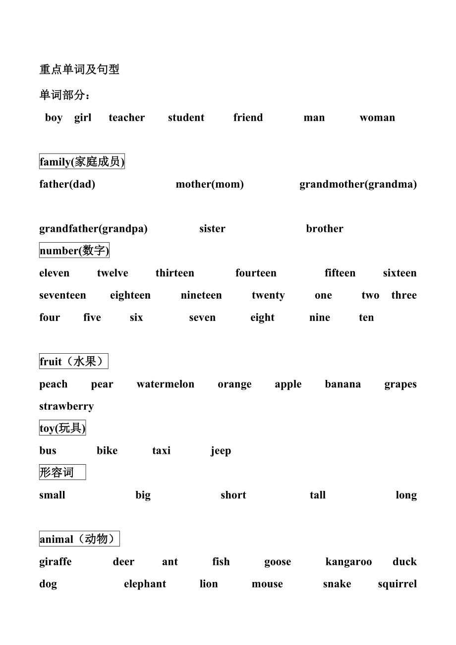 人教版小学三级英语下册重难点单词及语句[整理版].doc_第1页