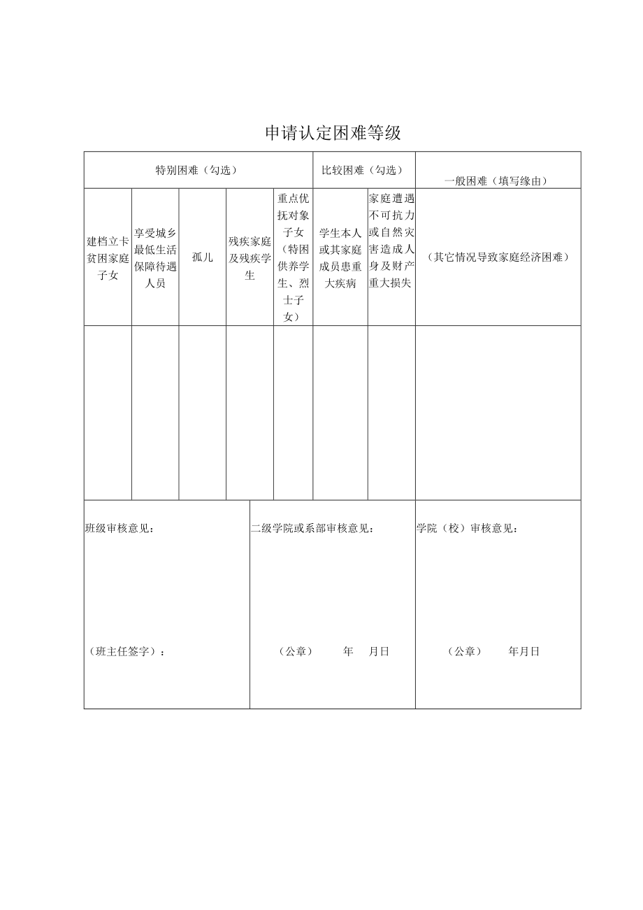宁夏家庭经济困难学生认定申请表、承诺书.docx_第2页