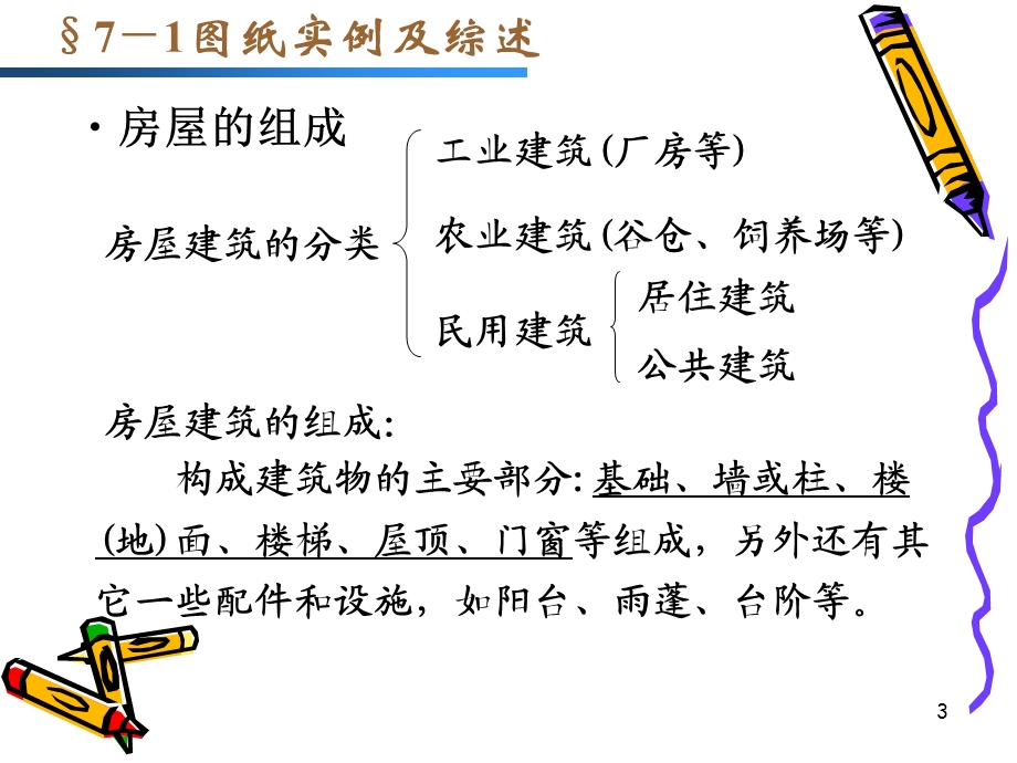 建筑工程制图与识图课件7建筑施工图高职高专冶金工业出版社.ppt_第3页