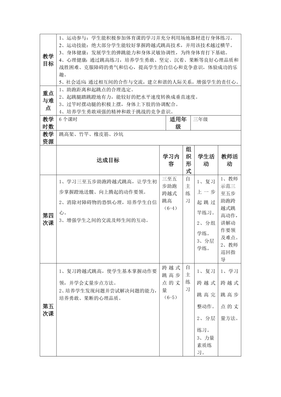 跨越式跳高教学设计及单元教案2.doc_第2页