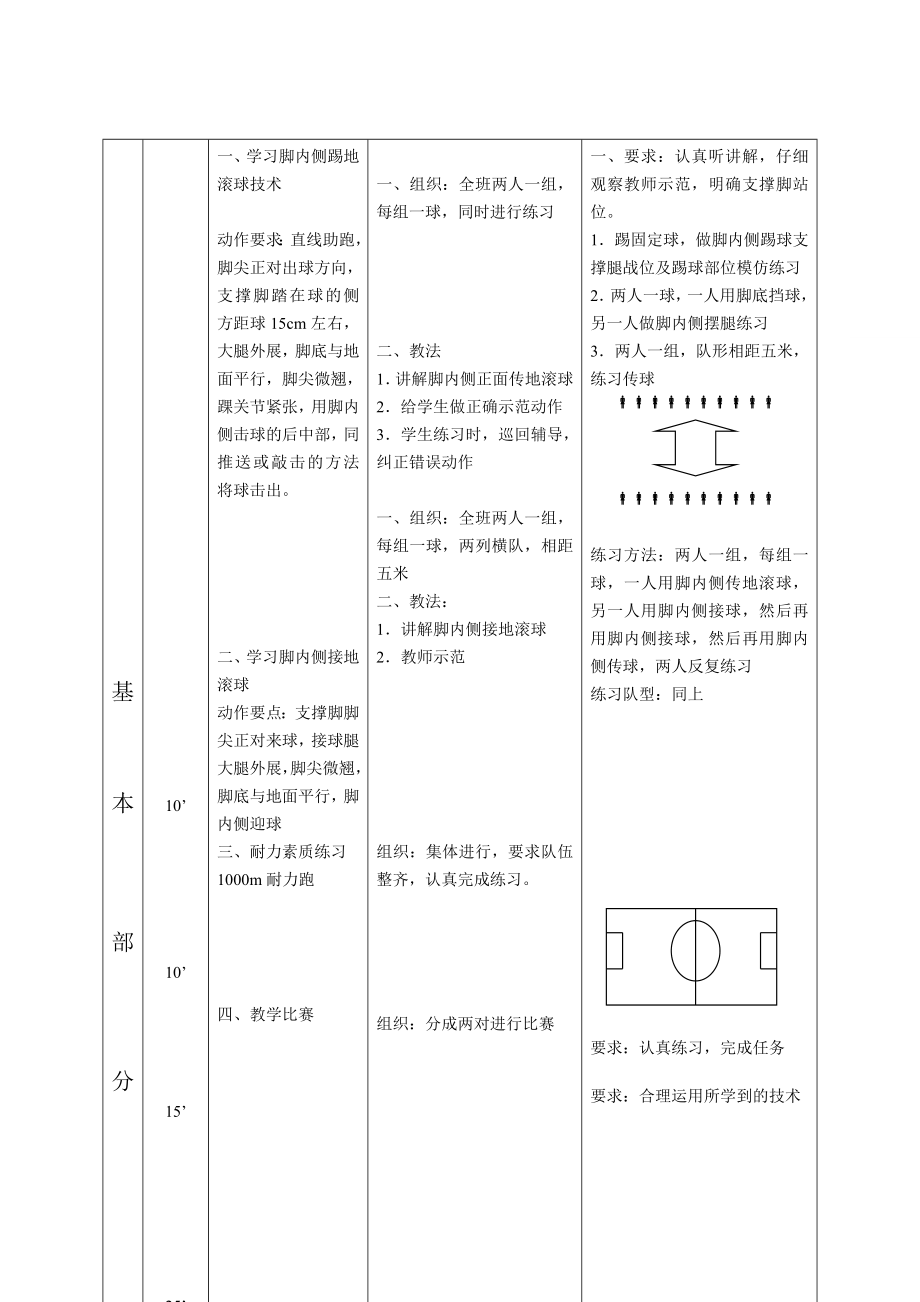 足球课教案全集 .doc_第2页
