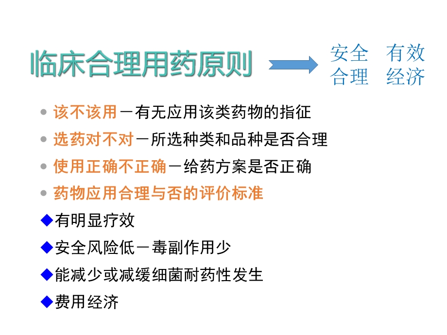 抗菌药物临床应用与管理培训课件().ppt_第2页