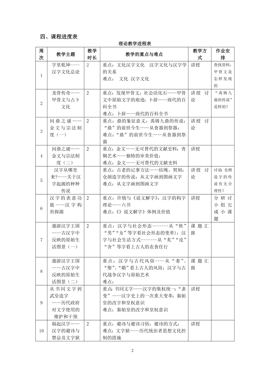 《汉字文化》课程教学大纲.doc_第2页