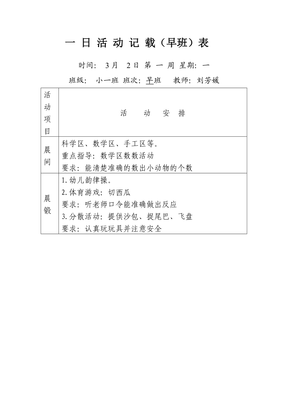 小班一周教学计划.doc_第1页