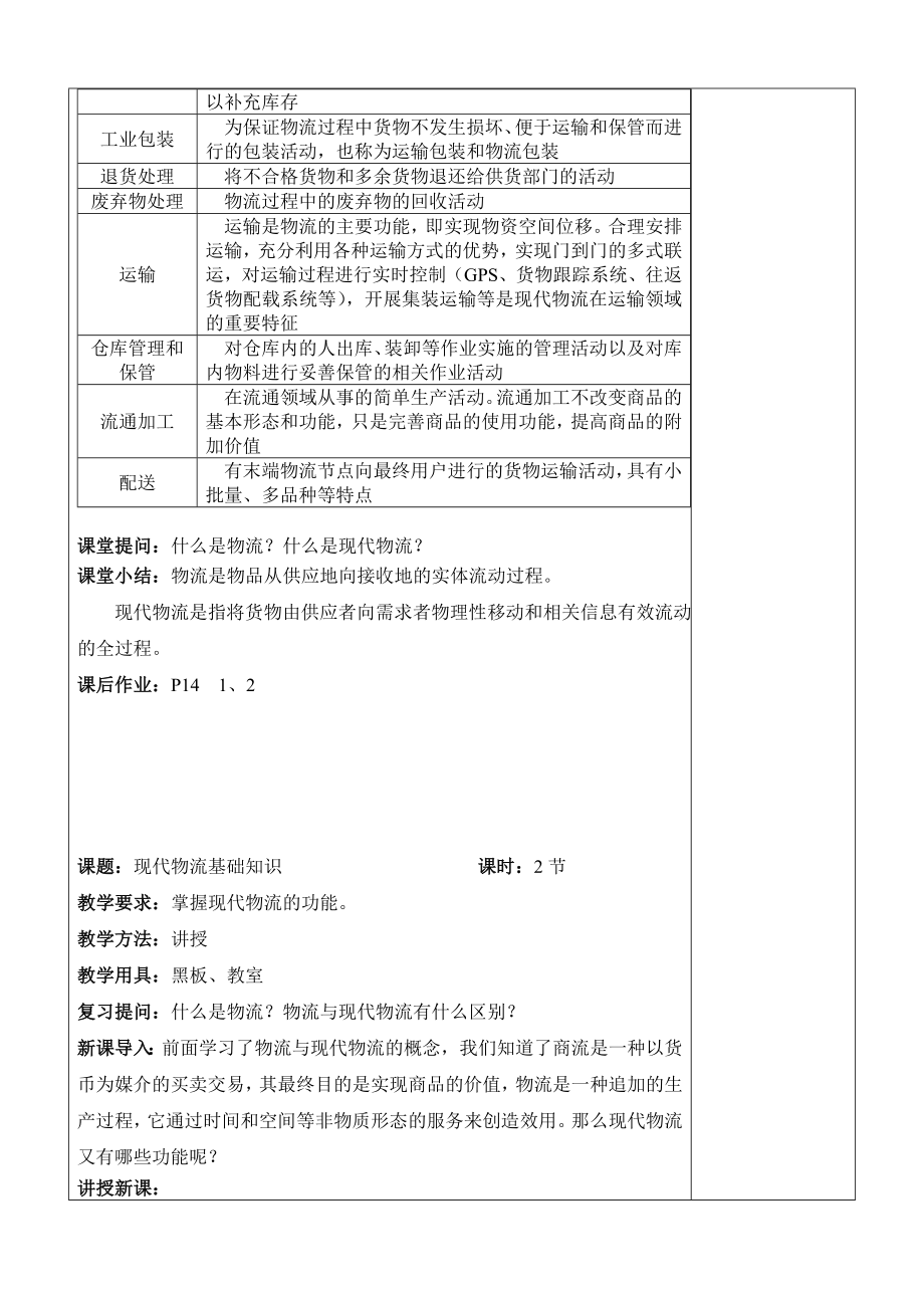 电子商务物流与配送教案.doc_第2页