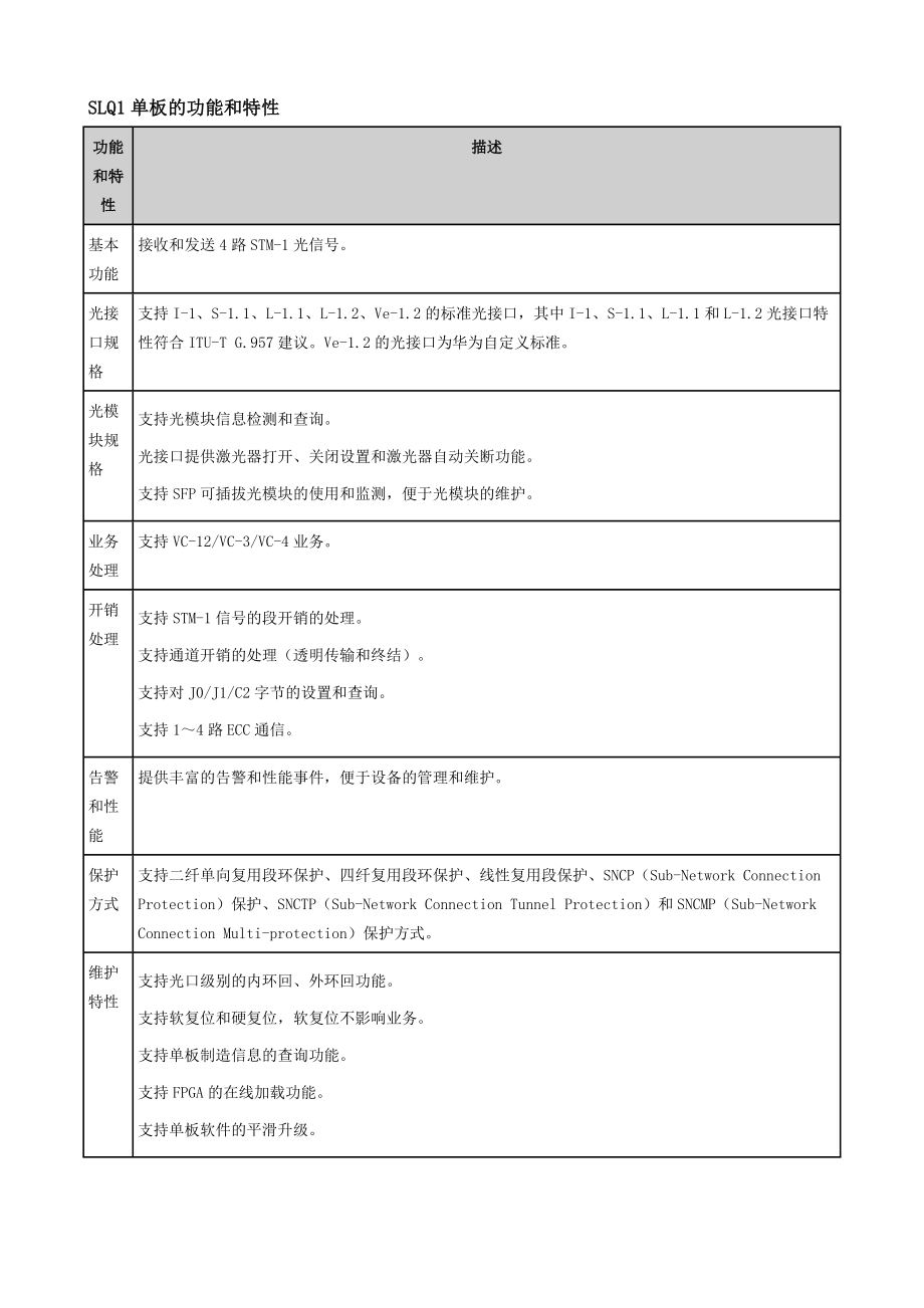 华为OSN7500单板功能与特性.doc_第2页