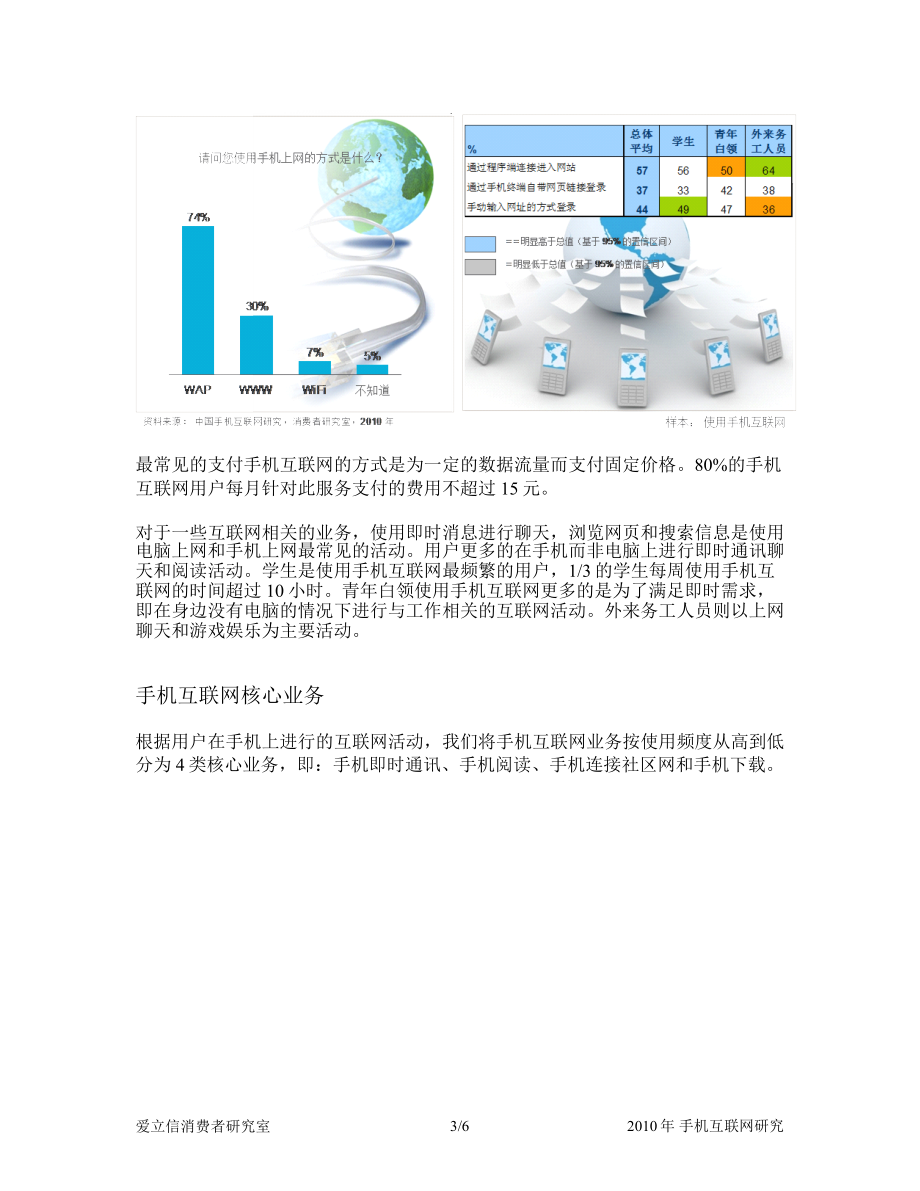 中国城市消费者 手机互联网研究.doc_第3页