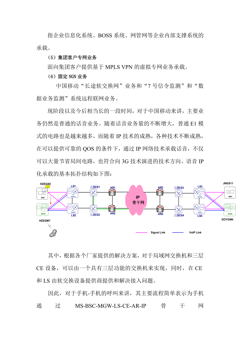 IP承载条件下核心网优化方法研究.doc_第2页