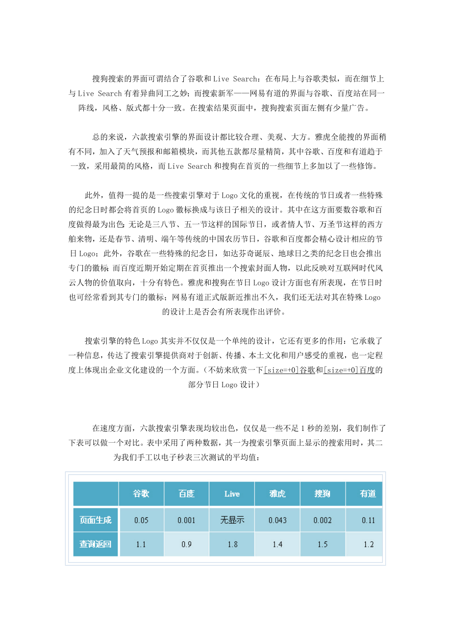 六大搜索引擎的比较[整理].doc_第3页