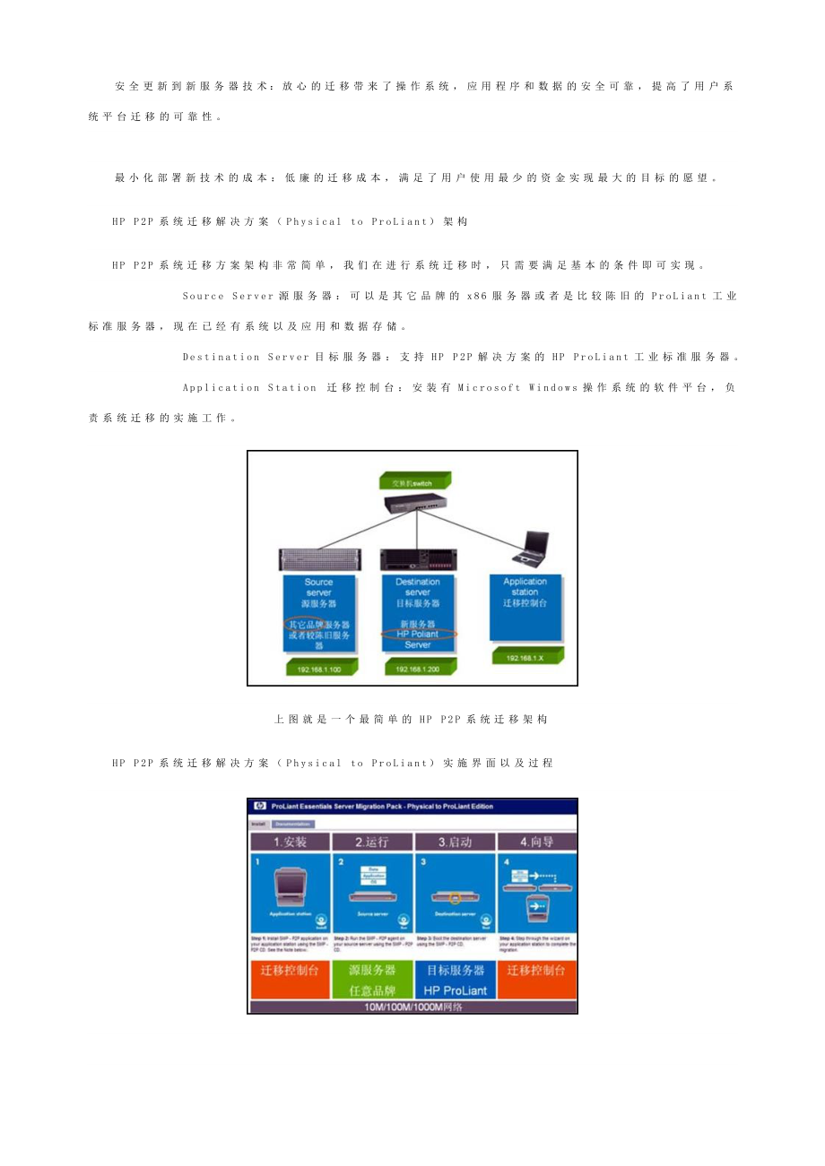 惠普服务器系统数据迁移解决方案.doc_第2页