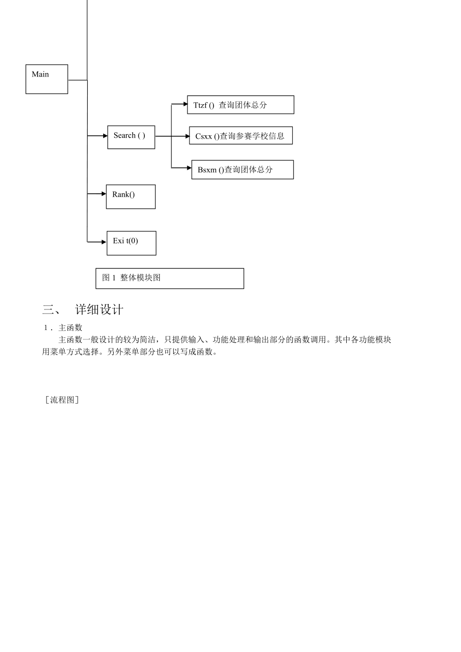 C语言课程设计校际运动会管理系统.doc_第3页