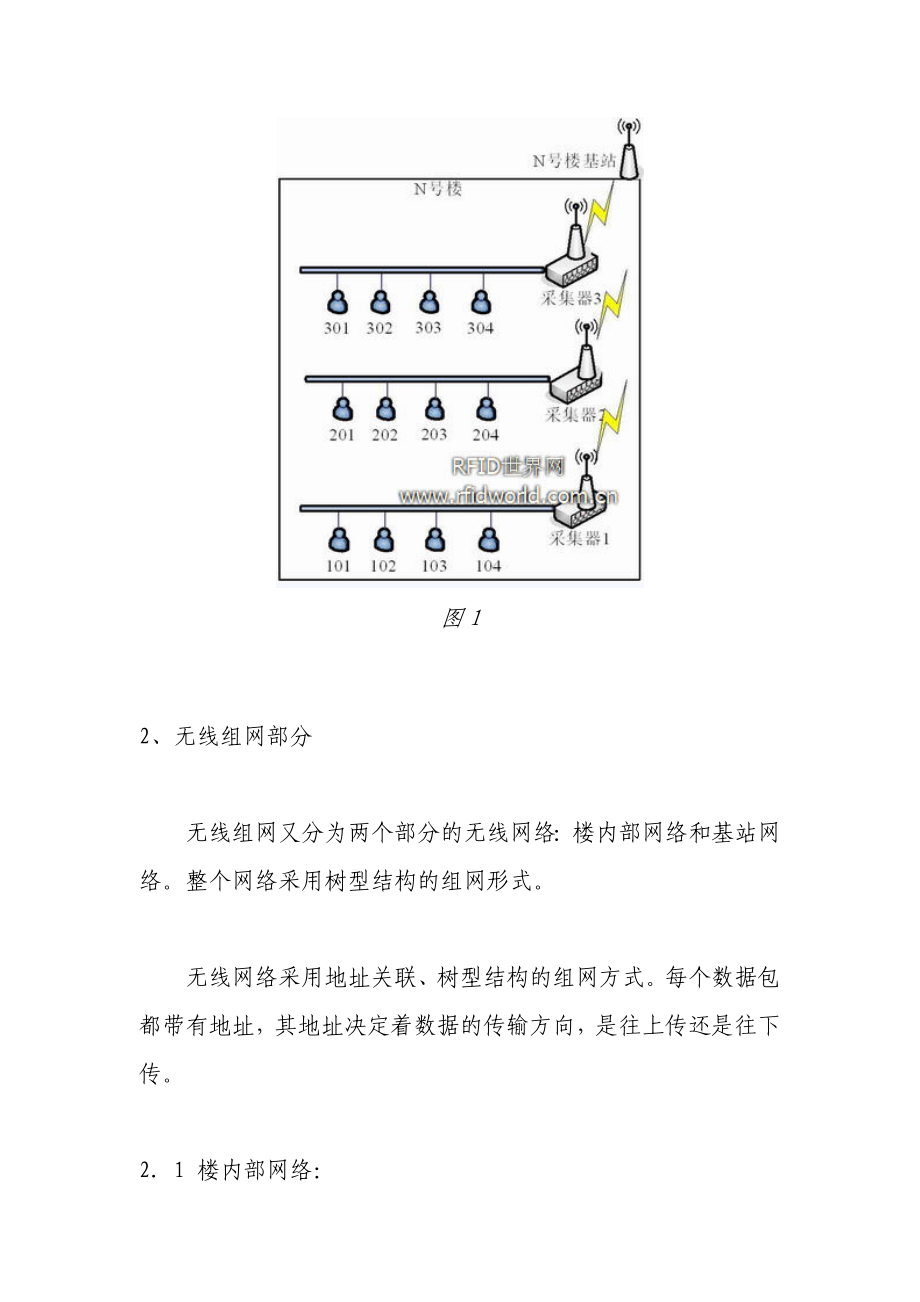 物联网解决方案无线抄表系统解决方案.doc_第3页