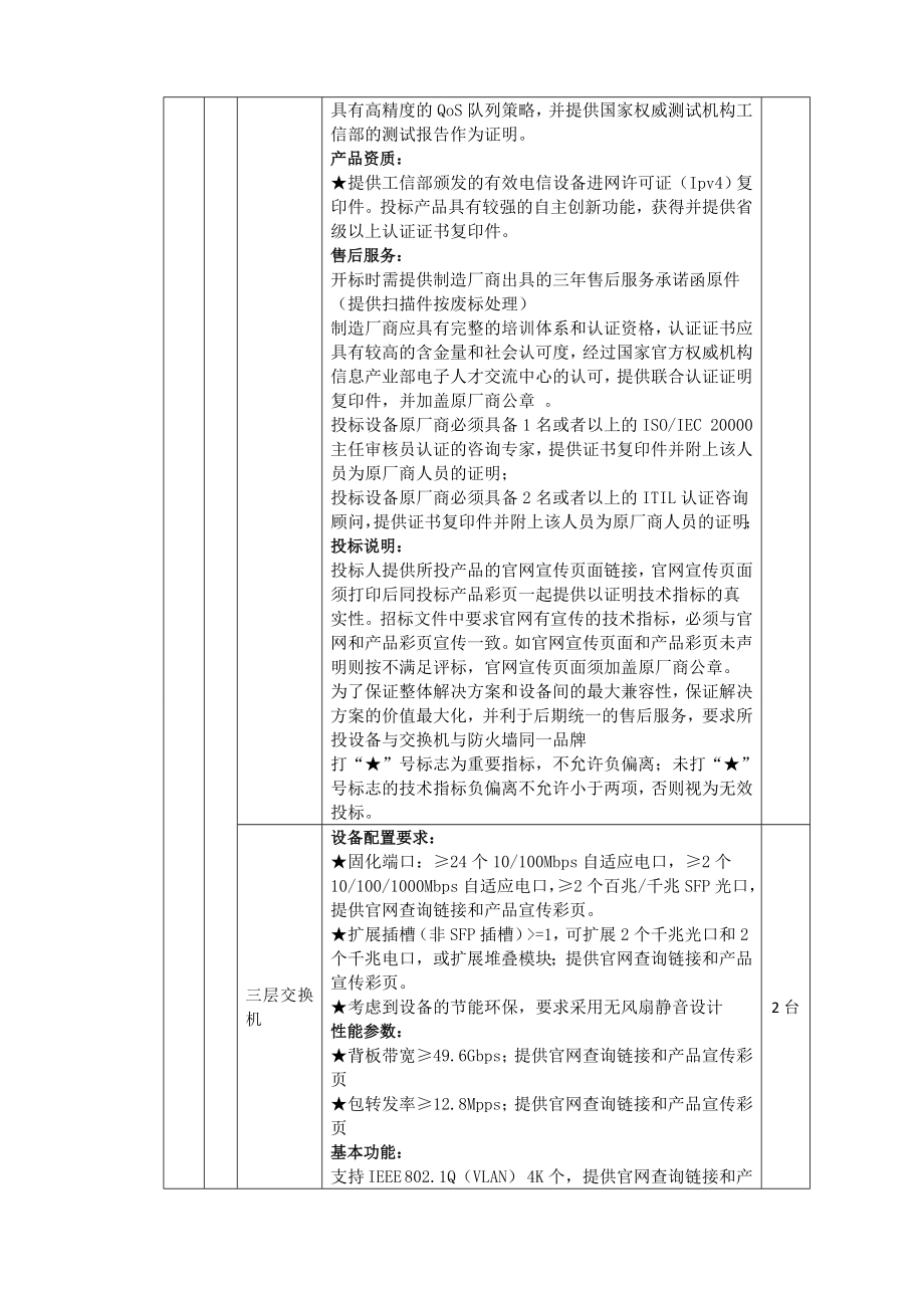 计算机网络实训室配置方案.doc_第2页