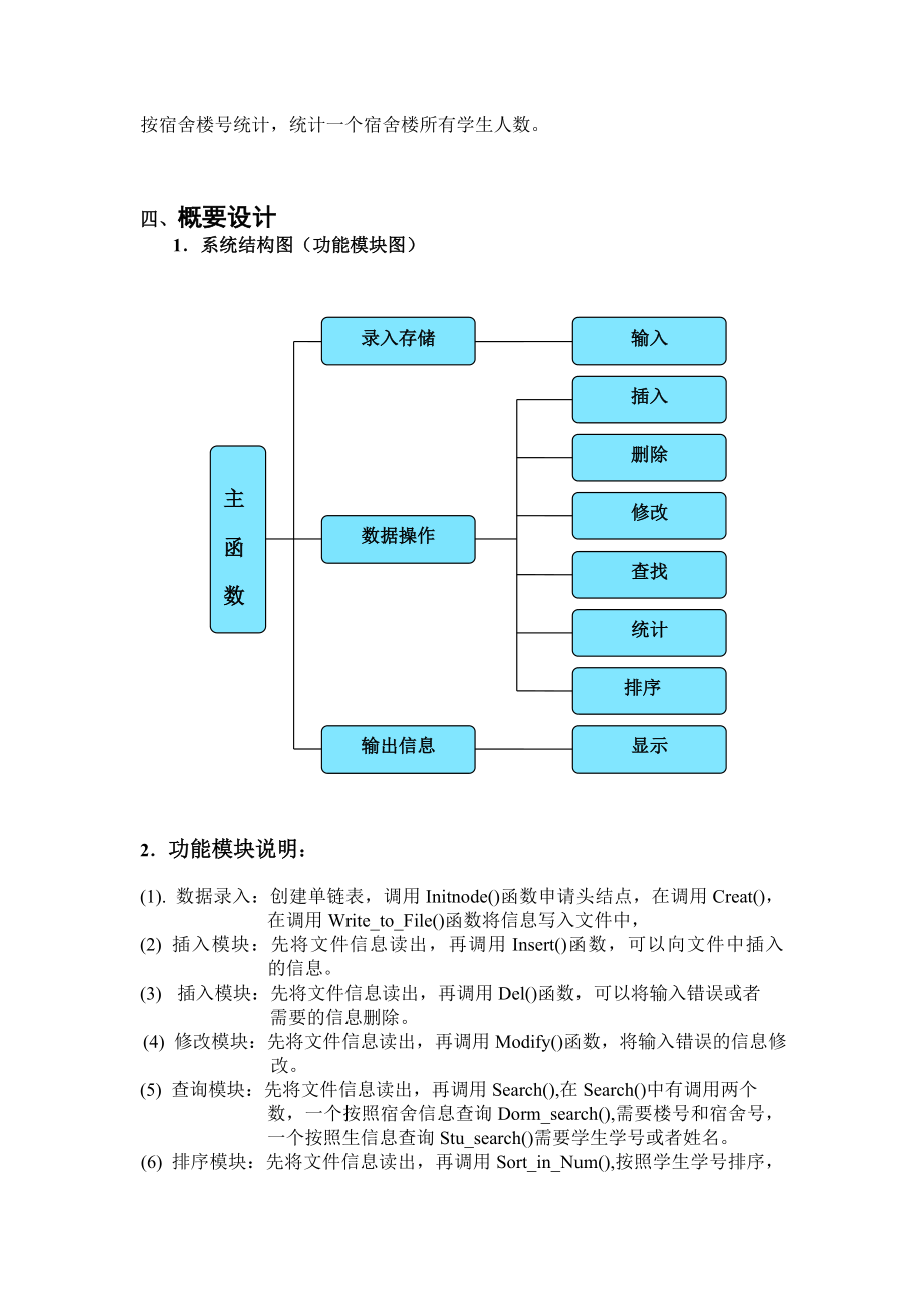 数据结构课程设计报告学生宿舍管理系统.doc_第3页