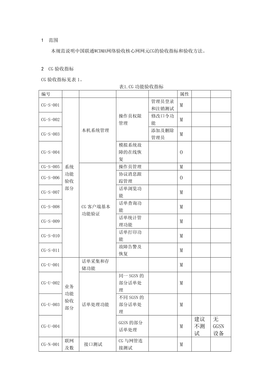 中国联通WCDMA网络验收规范核心网设备CG分册.doc_第3页