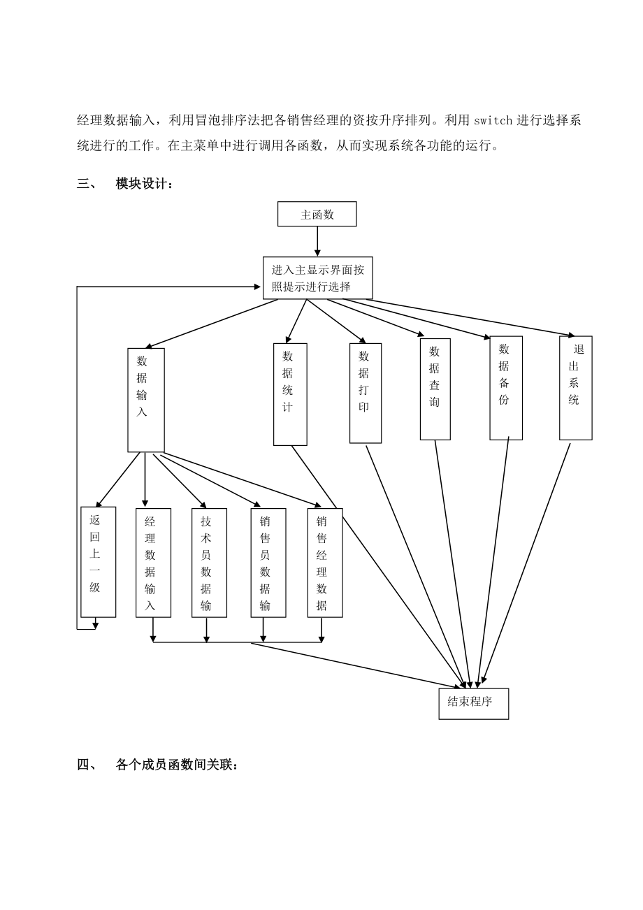 《面向对象程序设计》课程设计报告小型公司工资管理系统.doc_第3页