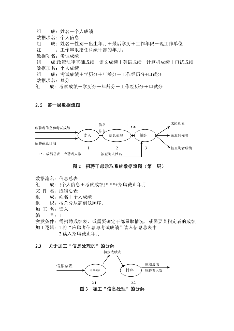 招聘干部录取系统(C++).doc_第3页