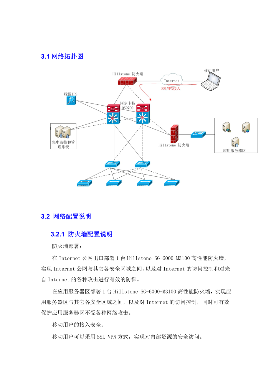 无线网络及安全系统设计书.doc_第2页