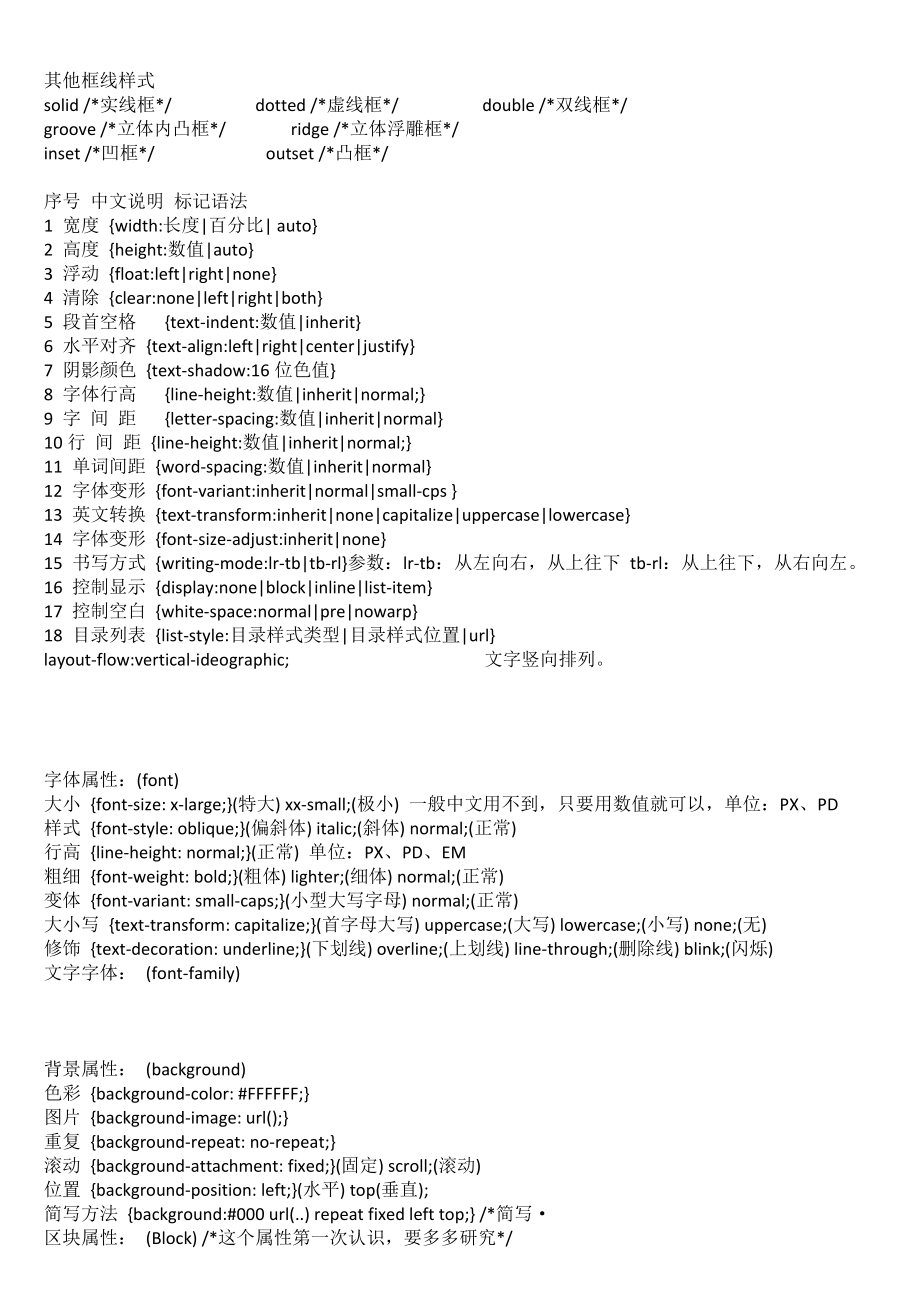 网页基础知识,常用div+css(全).doc_第3页