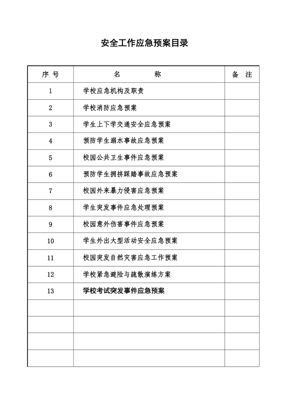 小学安全工作应急预案汇编.doc_第2页