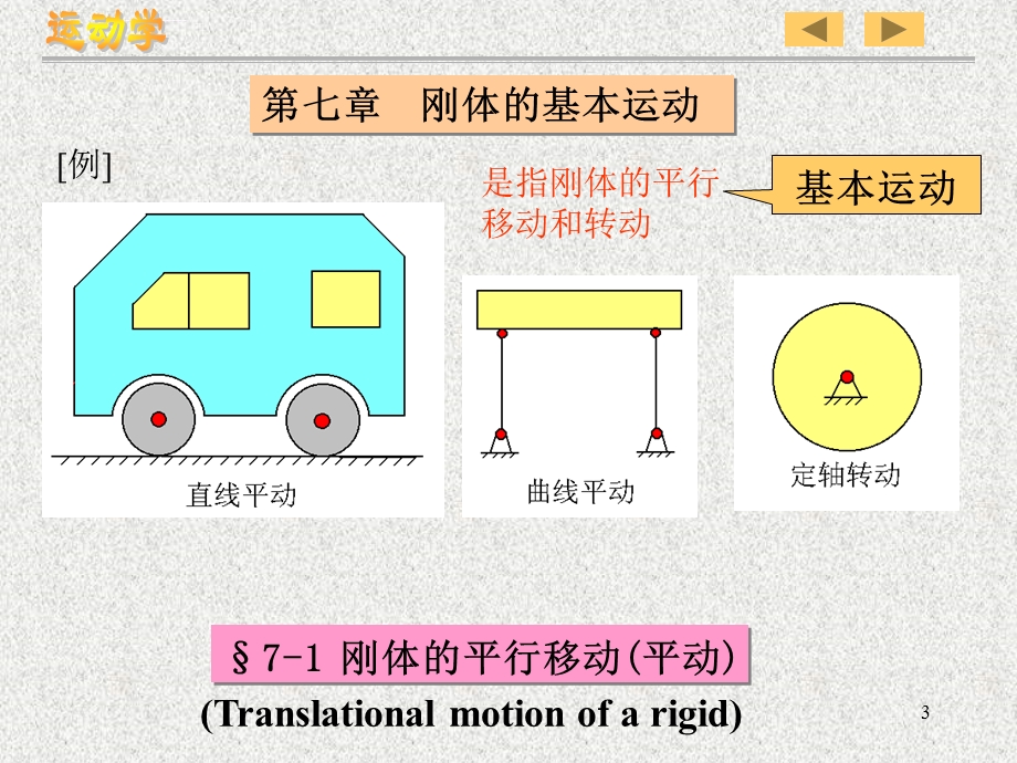 第七章-刚体的基本运动--武汉理工大学-理论力学课件.ppt_第3页