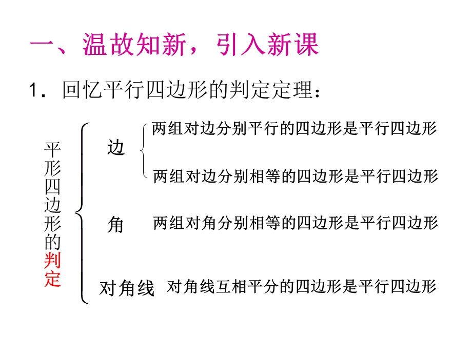 《平行四边形的判定》第二课时课件--人教版-八年级.ppt_第2页