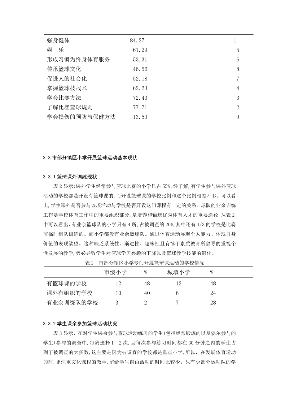 体育与健康论文：小学篮球运动开展的现状分析.doc_第3页